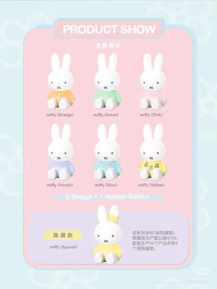 Product lineup chart showing all standard Miffy Phone Stand Series figures and hidden secret edition