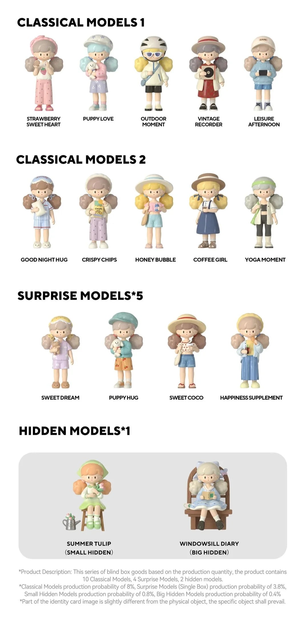 Molinta Minor Holiday Blind Box