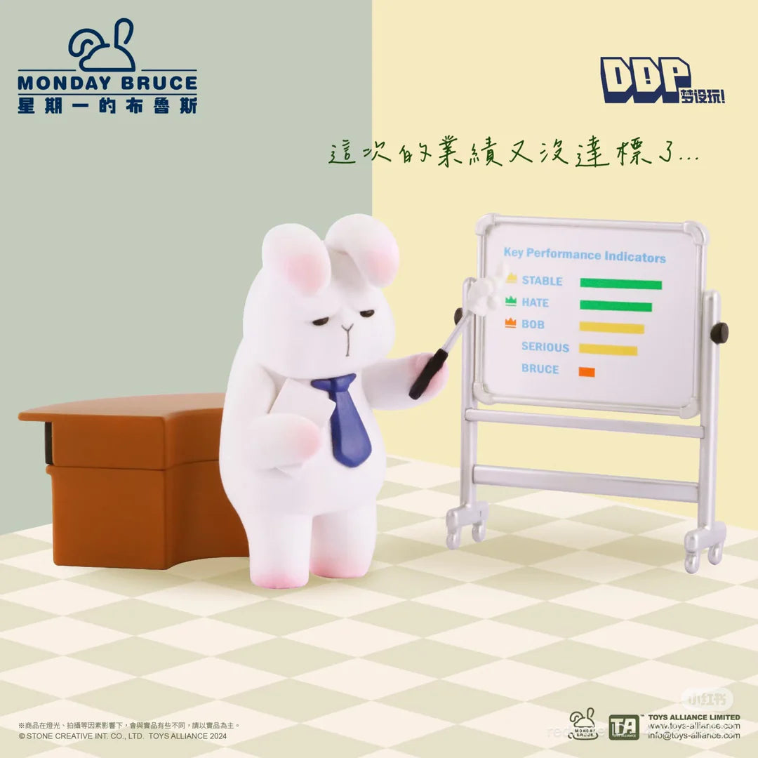 Monday Bruce Series 6 figure holding a presentation board with charts during a meeting.