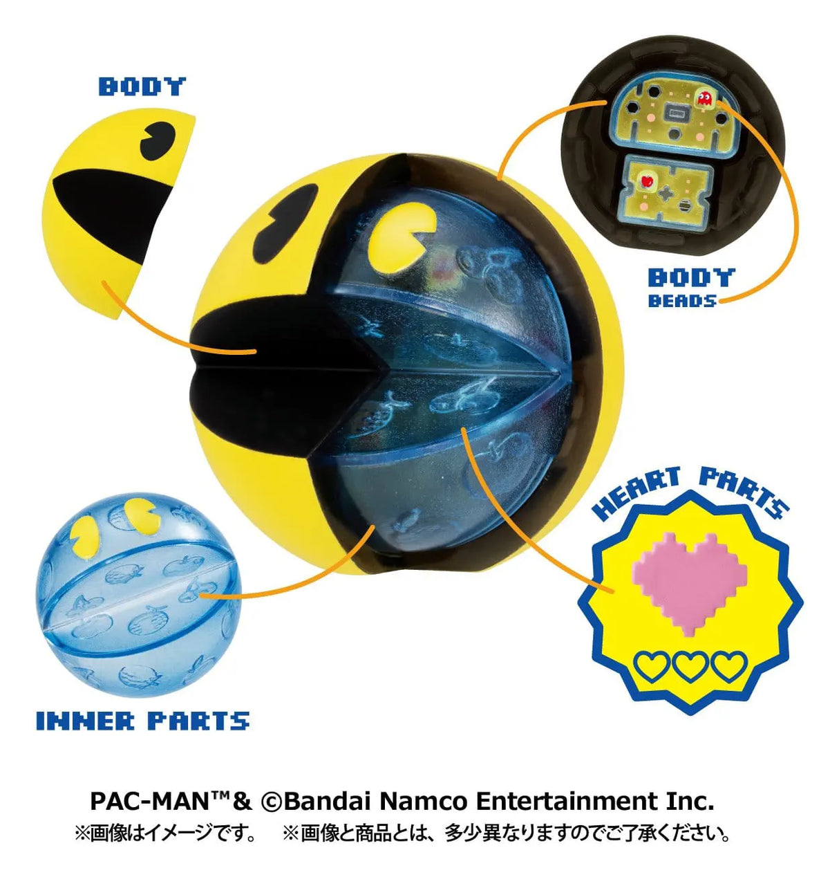 Pac-Man Inside Fantasy Series Pac-Man exploded view showing removable shell, inner body and interchangeable parts.