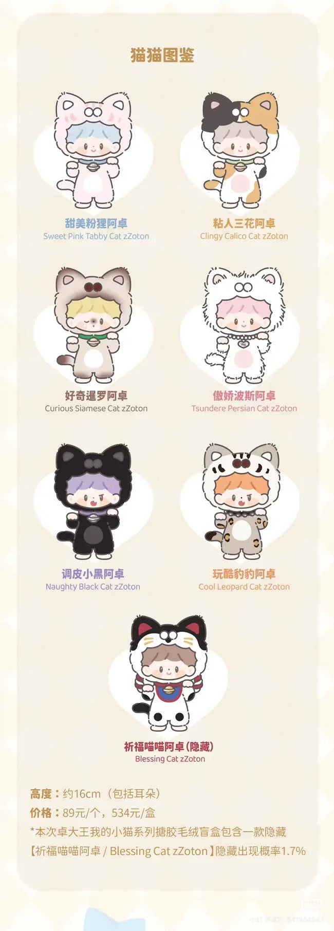Zzoton My Little Cat Plush Blind Box series character guide showing 6 standard cats and 1 hidden