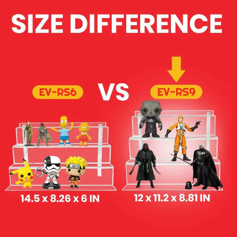 Comparison of EVORETRO RS6 and RS9 display risers with different height and width dimensions.