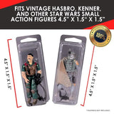 EVORETRO clamshell protector dimensions and figure compatibility example