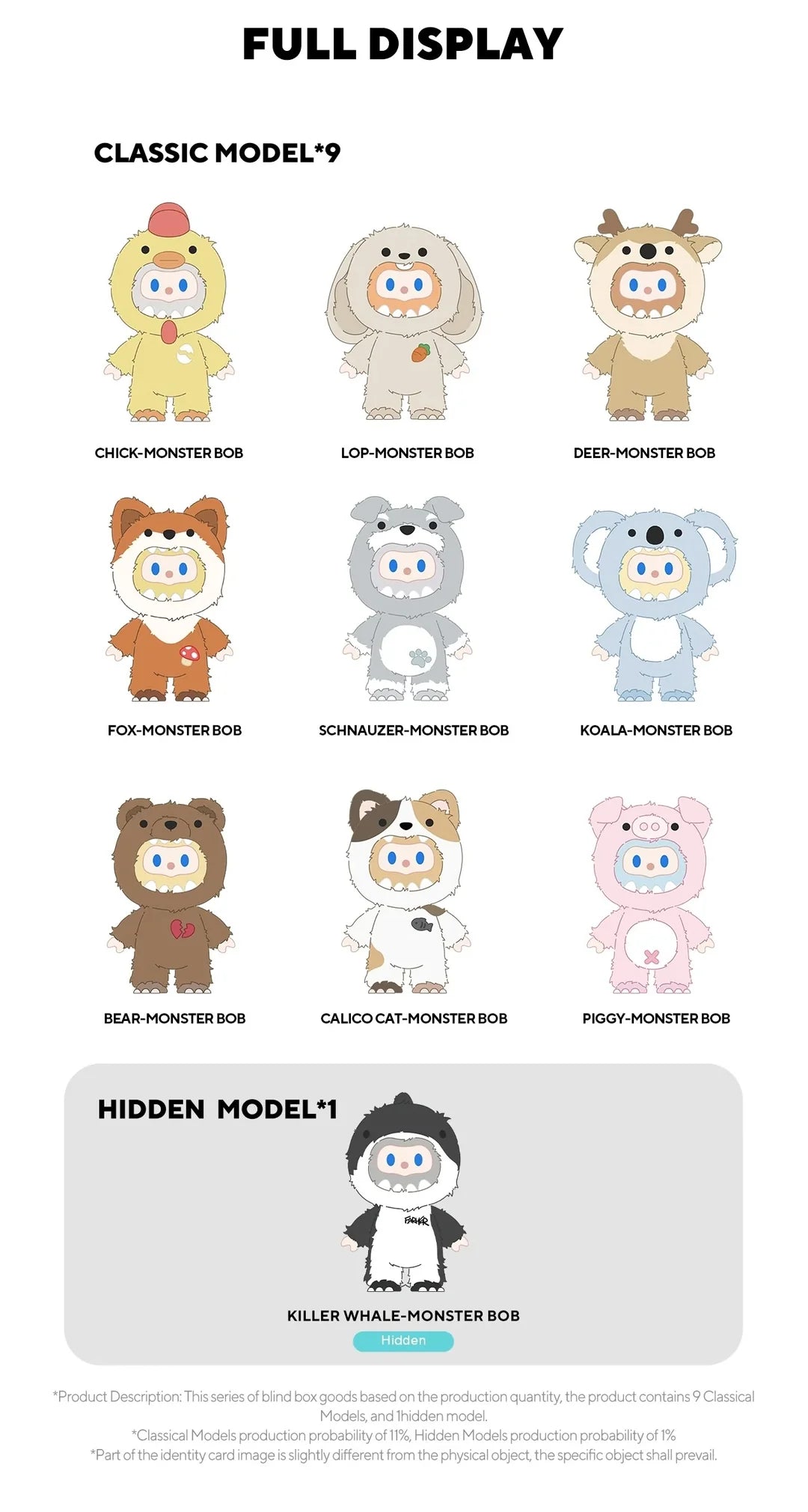 Farmer Bob Ani Night Monster Series Plush Blind Box character lineup including the hidden Killer Whale Monster Bob.