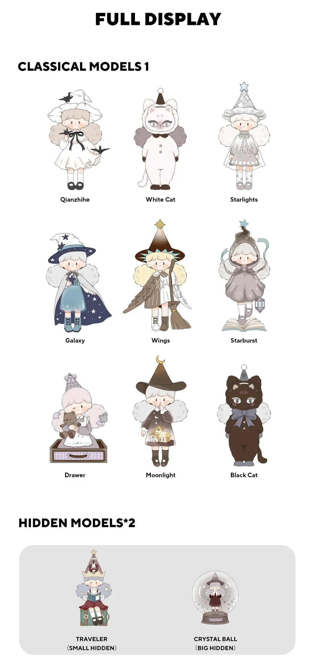 Molinta Chasing Light series character lineup showing all standard figures and hidden chase editions